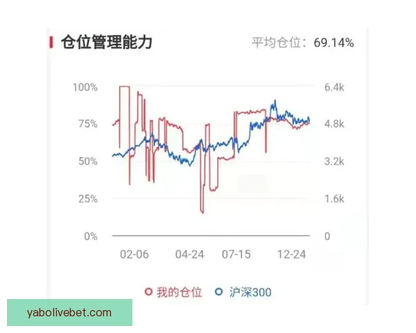 世界杯竞猜游戏高手必读全面解析投注技巧与稳健盈利实战指南