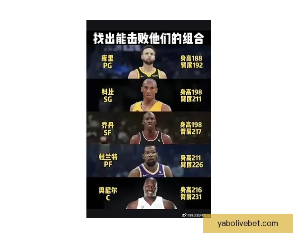 美媒评选NBA最纯粹得分手库里排名第一杜兰特乔丹紧随其后