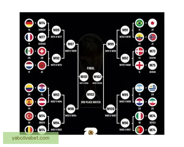 世界杯精彩对决竞猜比分赢大奖策略全解析与技巧指南