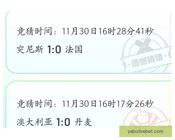 世界杯胜负预测指南 精准分析助您轻松竞猜赛事结果