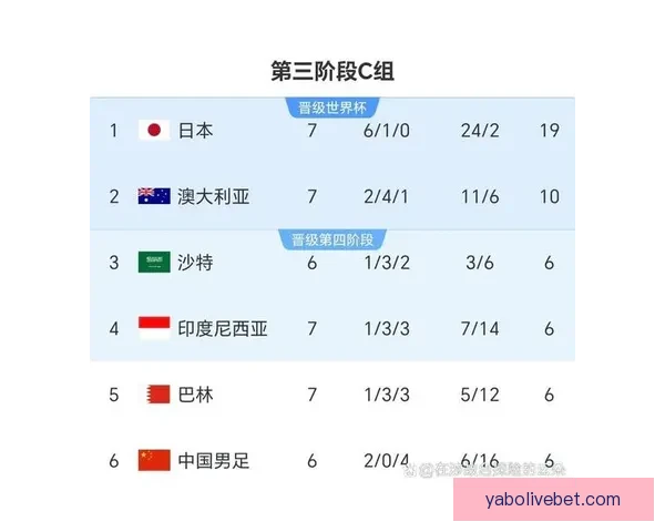 美加墨世界杯竞猜分析：球队实力对比、战术安排与晋级前景展望