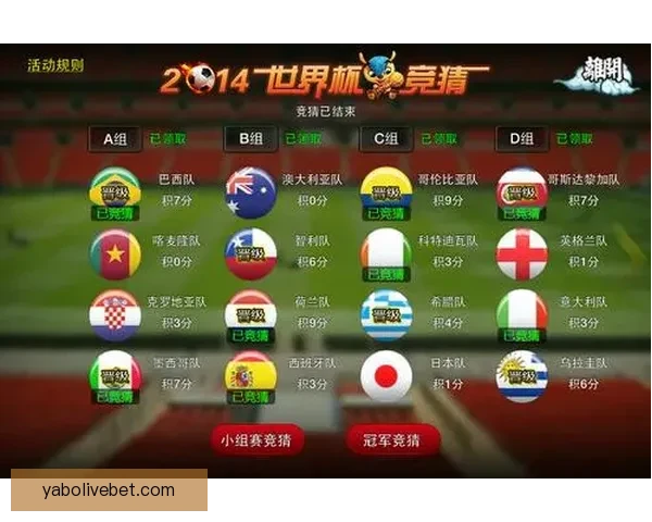 世界杯竞猜官网入口大全 轻松获取最新赛事信息与投注指南