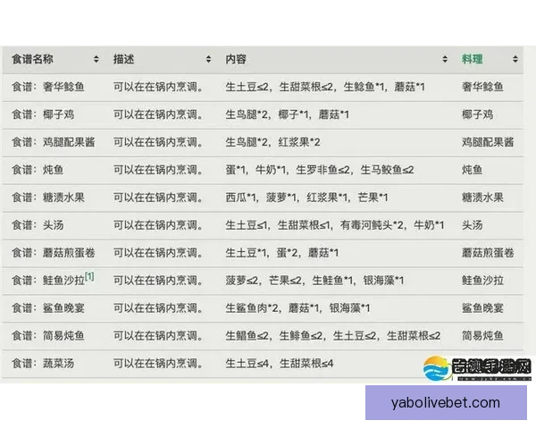 世界杯买球策略深度解析与数据趋势全面指南
