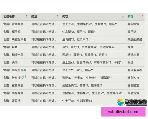 世界杯买球策略深度解析与数据趋势全面指南