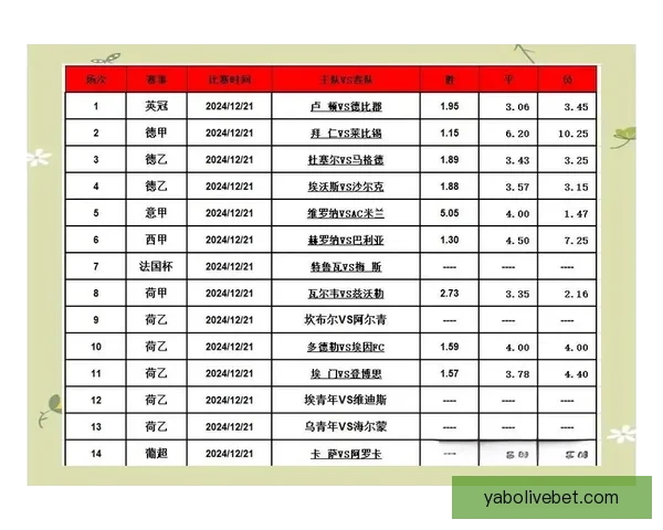最全面体育竞猜平台攻略与赛事分析推荐指南