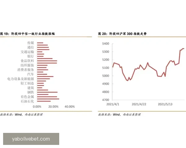 世界杯买球策略深度解析与数据趋势全面指南