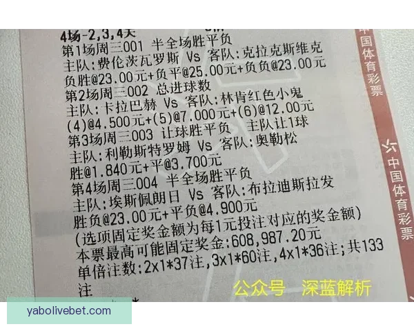 世界杯竞猜预测高手实战技巧与数据分析助赢精准夺冠路线全面解读