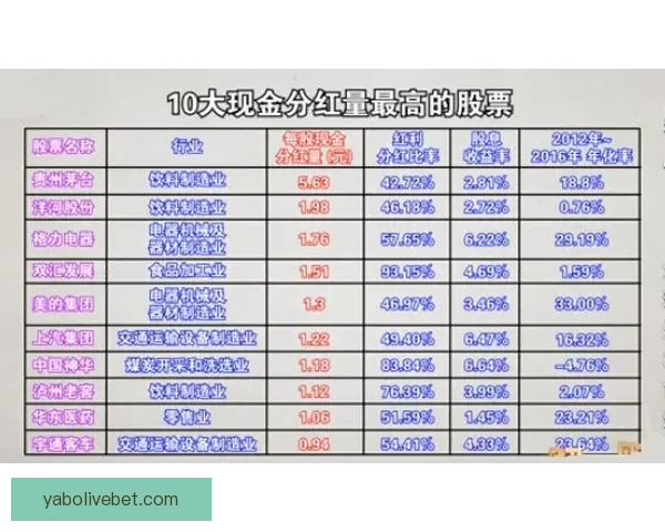 体育竞猜赔率分析与趋势解读：如何精准把握赛事赢利机会