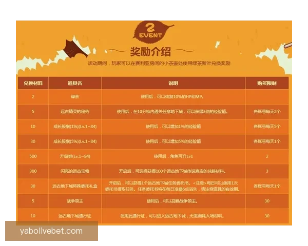全面解析体育竞猜投注策略 提升胜率的实用技巧与建议
